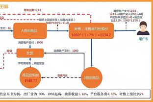 三节打卡！亚历山大18中8砍30分9板5助4断 正负值+30全队最高