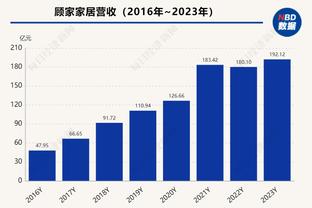 那不勒斯vs布拉加首发：奥斯梅恩、K77、波利塔诺先发